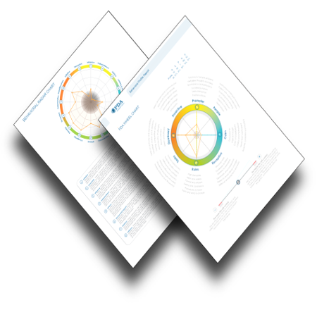 [SERV/PDA/00001] PDA jedinice